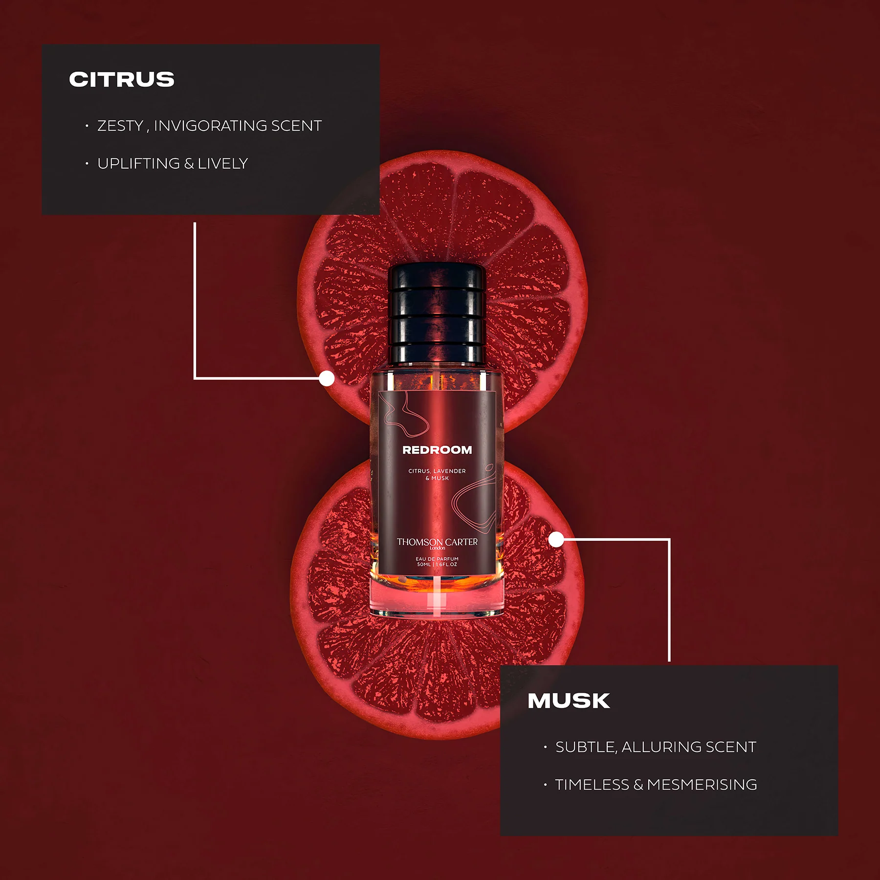 Redroom Complete Gift Set - Image 3