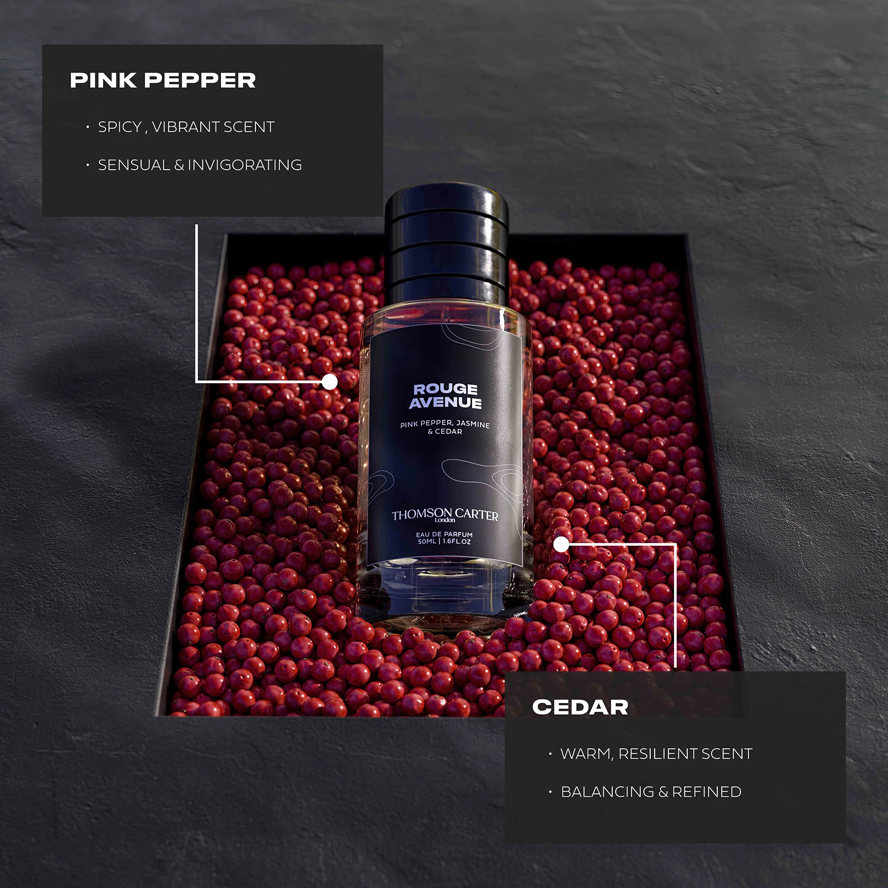 Rouge Avenue Complete Gift Set - Image 3