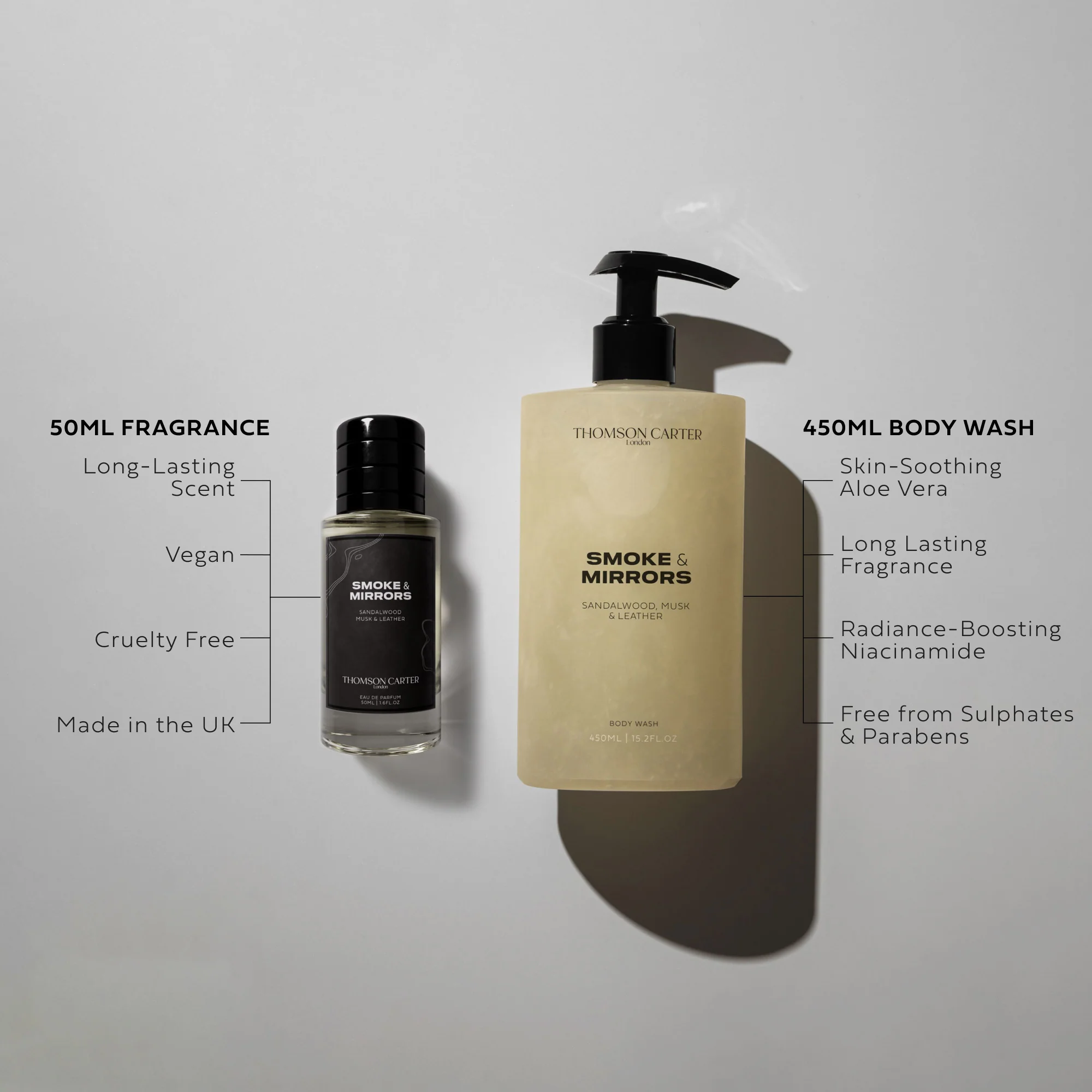 Smoke & Mirrors | Fragrance & Body Wash Bundle - Image 3