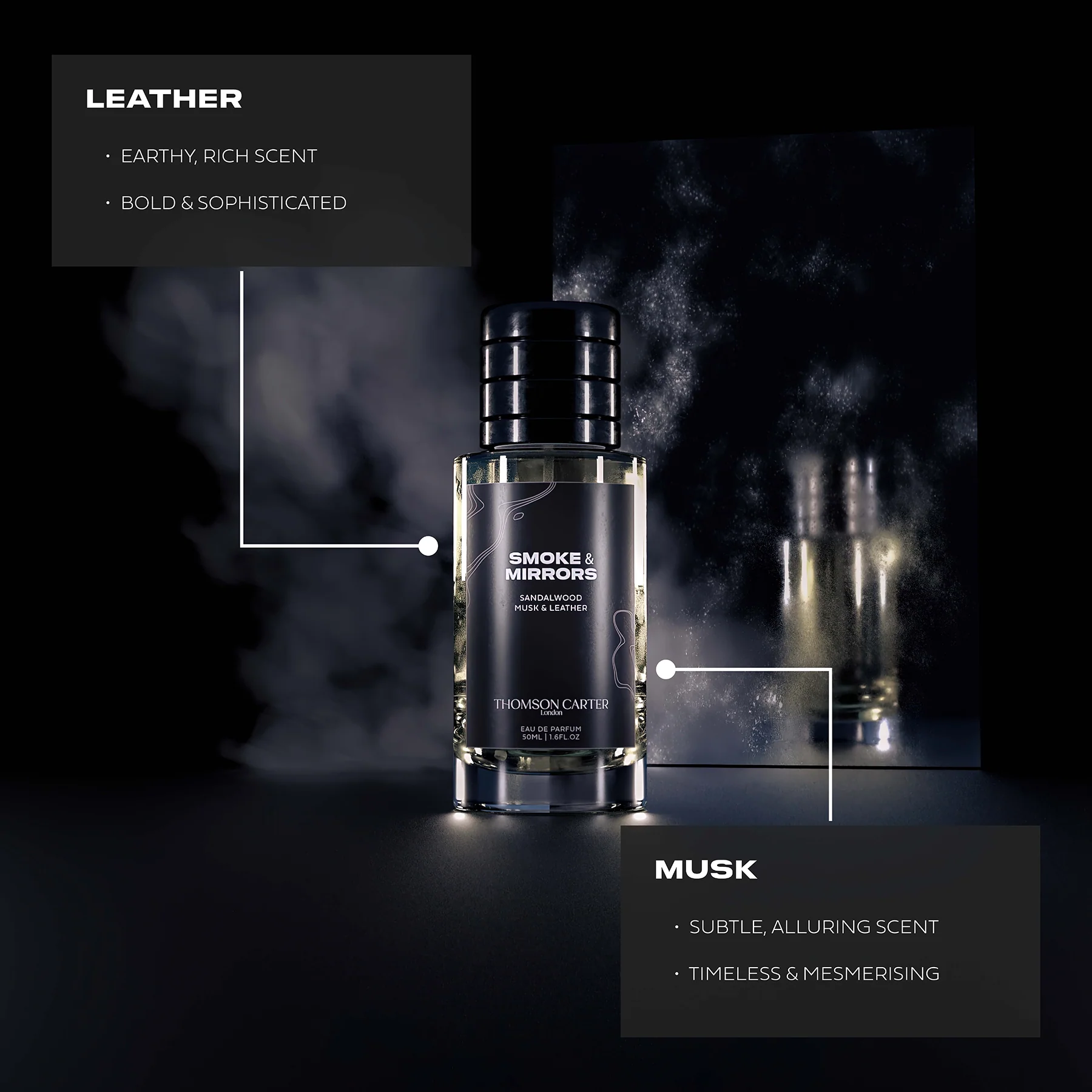 Smoke & Mirrors Signature Gift Set - Image 3